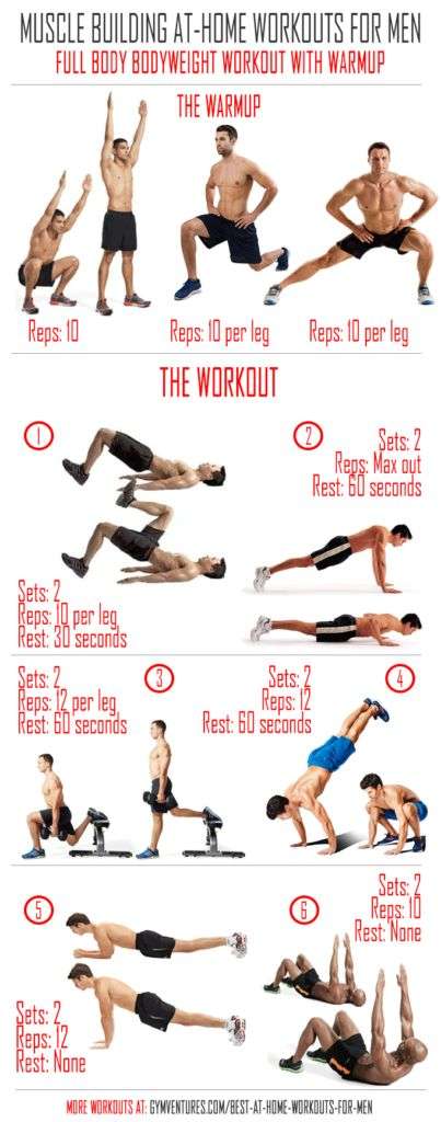 What Are Some Effective Home Workouts
